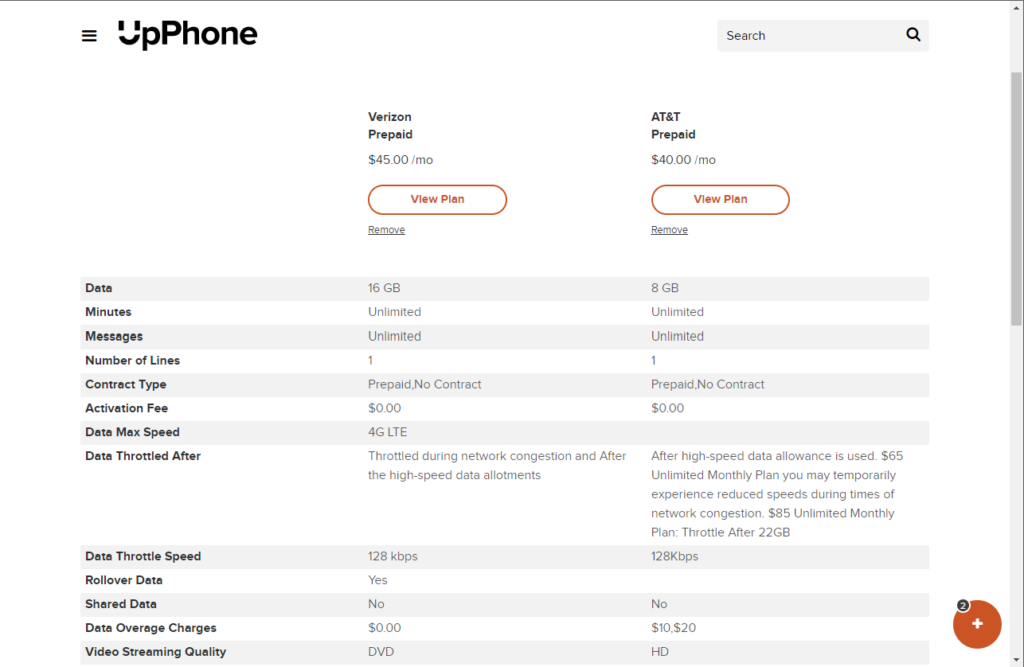 compare phone business plans
