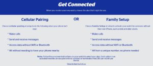 sprint apple watch cellular plan