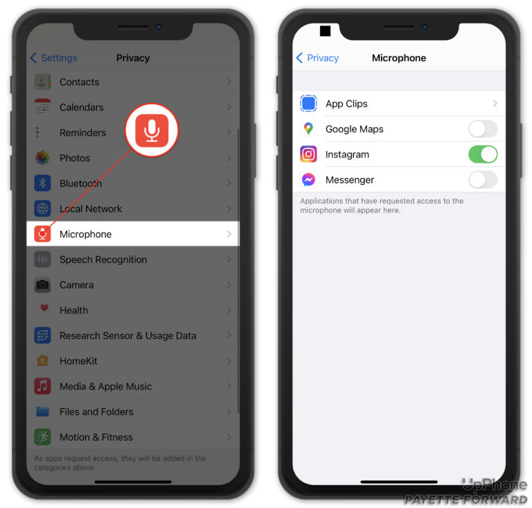 What Is The Orange Dot On iPhone? Here's The Truth! UpPhone