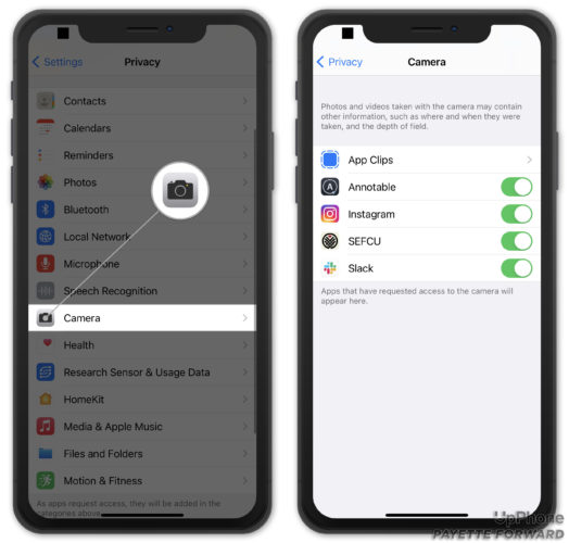 What Is The Green Dot On IPhone Here s The Truth what-is-the-green-dot-on-iphone-here-s-the-truth